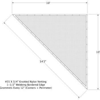 Recent Custom Nets Featuring Angles and Triangular Shaped Netting Productions