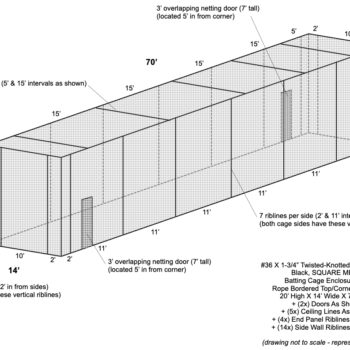 Commercial Batting Cage Nets: A Smart Choice for Athletic Facilities