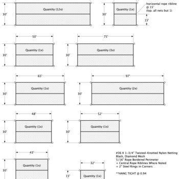 Industrial Barrier Netting: A Must-Have for Safe and Secure Worksites