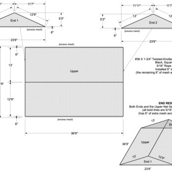 Custom Netting Applications: Meeting Needs With Unique Designs