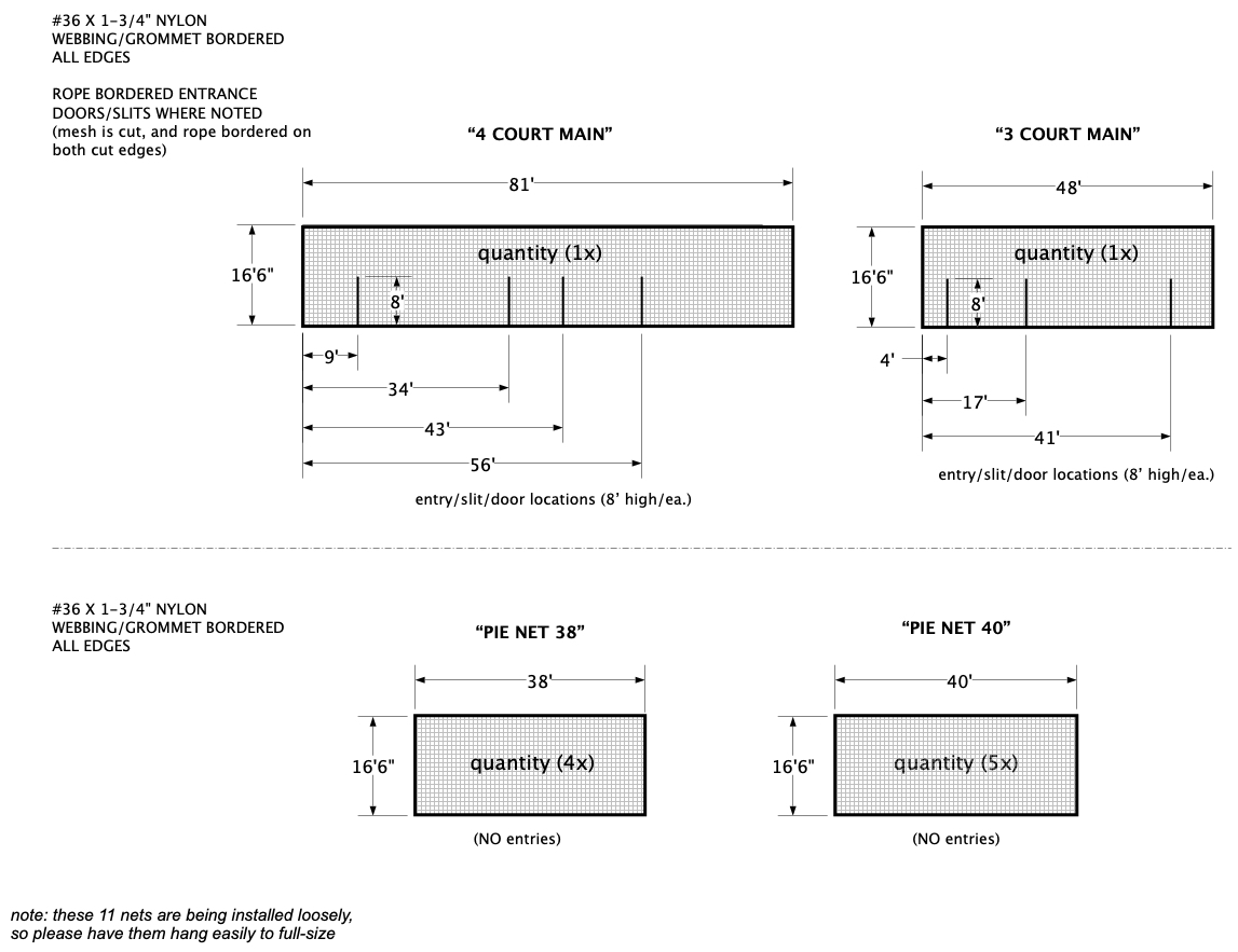 Basketball Court Divider Nets The Role of Barrier Netting, and