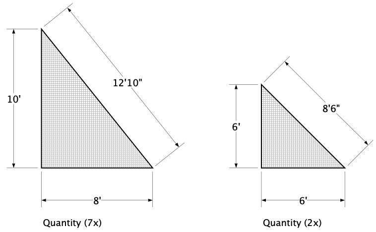 Triangle Nets and Custom Netting Panels