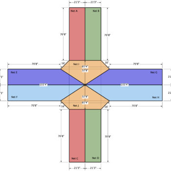 Custom Netting Solutions for Baseball Stadiums and Sports Complexes