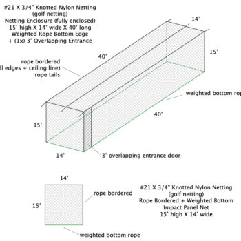 custom golf cage netting