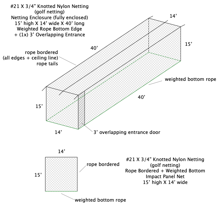 Golf cage enclosure net with golf impact netting, built from knotted nylon mesh to custom sizes and features, custom Indoor sports netting.