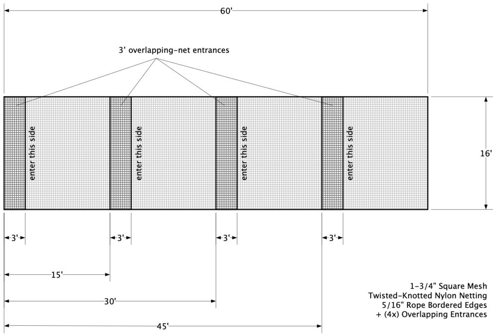 Custom sports barrier netting featuring overlapping mesh entrance areas, built from nylon netting.