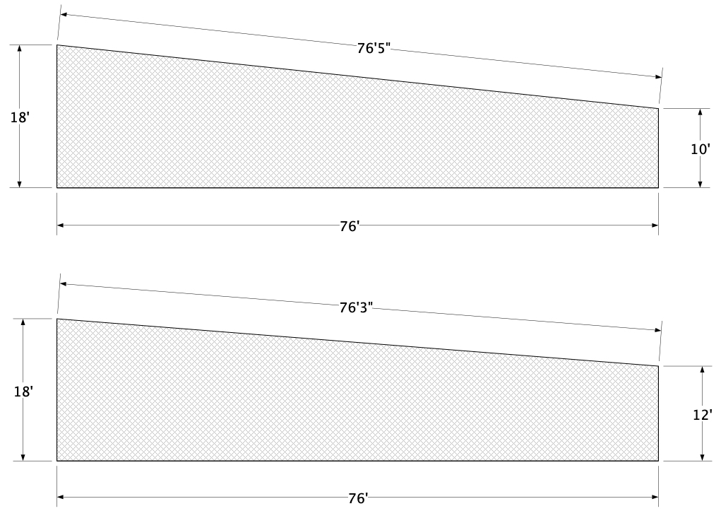 Baseball netting constructed to custom sizes and shapes.