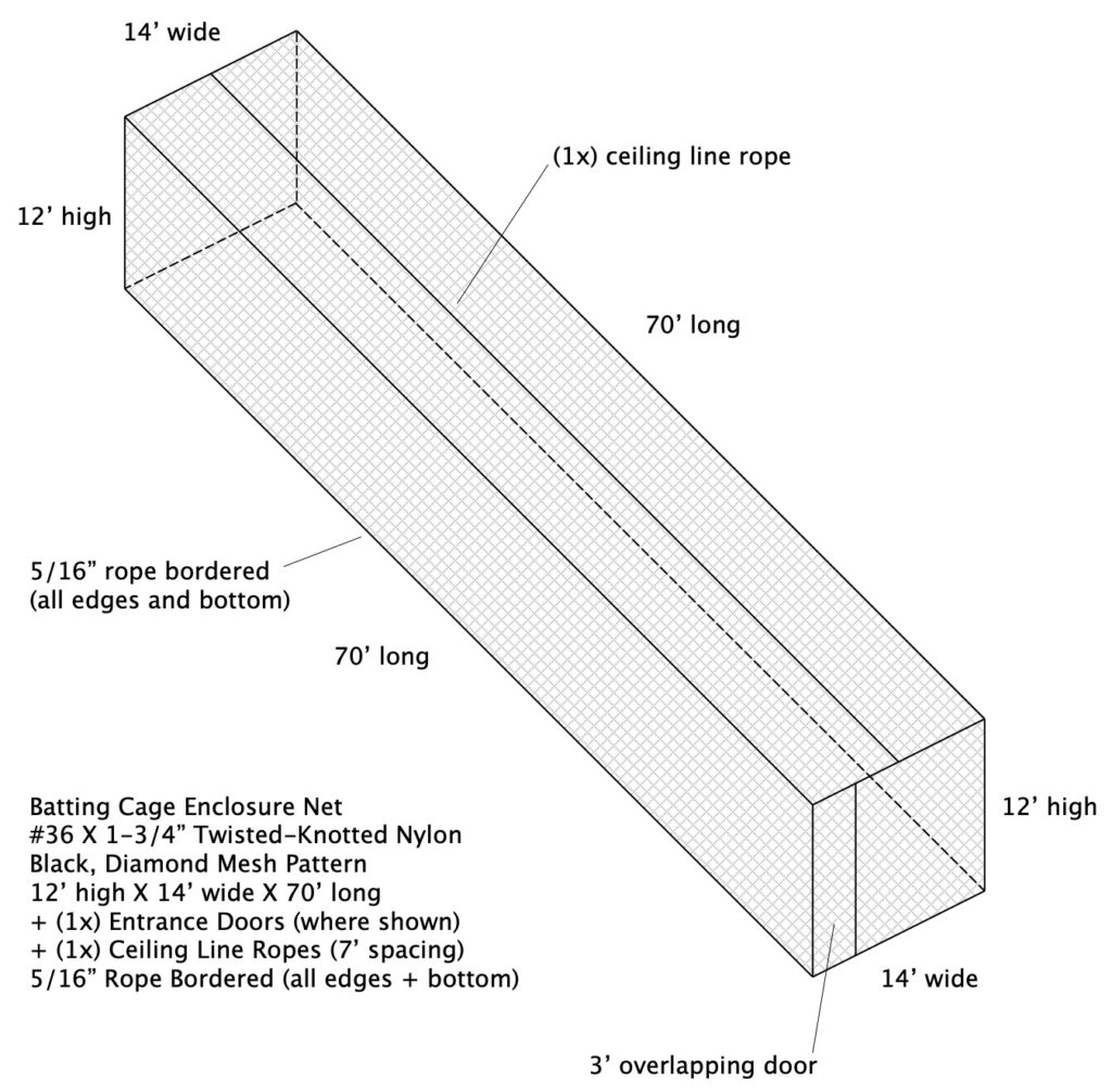 #36 DuPont® nylon netting baseball net enclosure, for organizational batting practice needs.