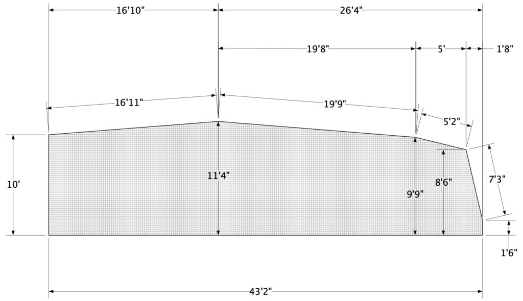 Warehouse netting produced to custom sizing and shape needs