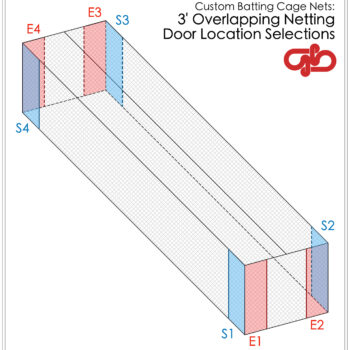 A Better Custom Batting Cage Net: New Calculator Upgrades