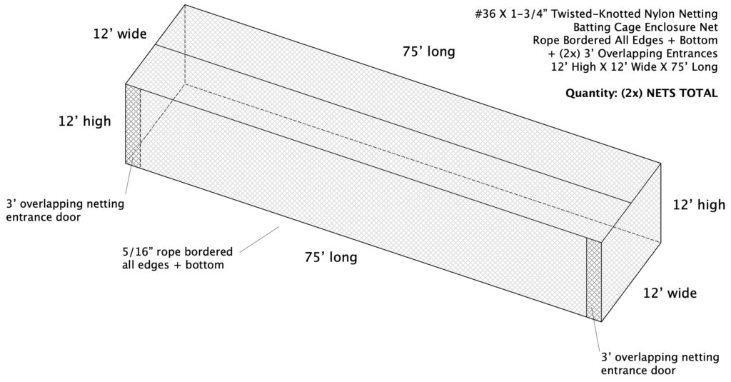 Batting cage nets for High School baseball field stadium, 12' high X 12' wide X 75' long.