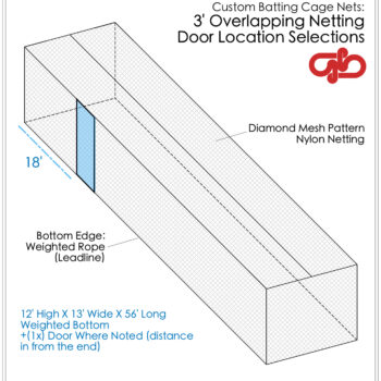 Baseball Cage Netting for Professional Baseball Stadium Fields