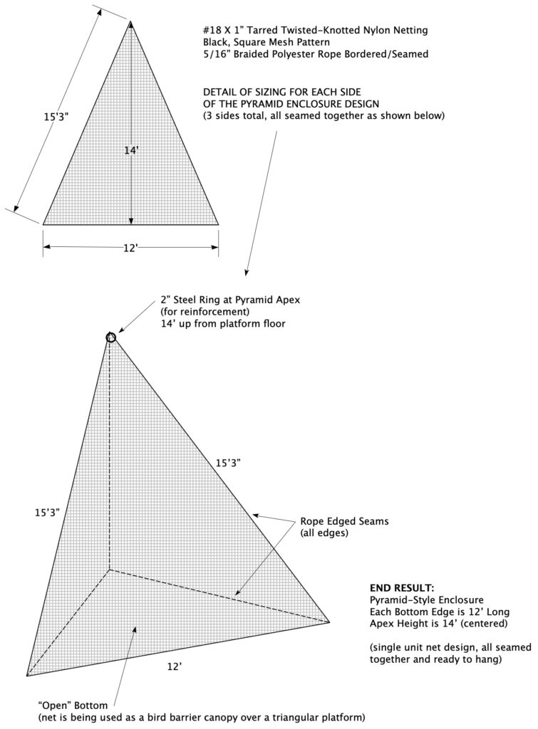 Pyramid-style bird barrier netting design for a cellphone tower platform