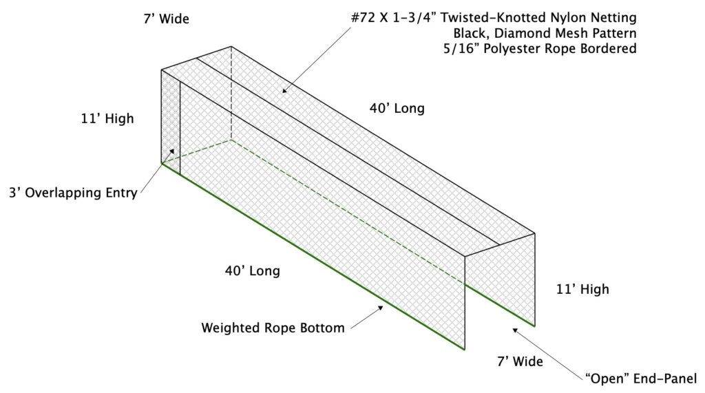 Custom baseball netting enclosure for pitching and batting