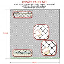 Custom Baseball Impact Panel 